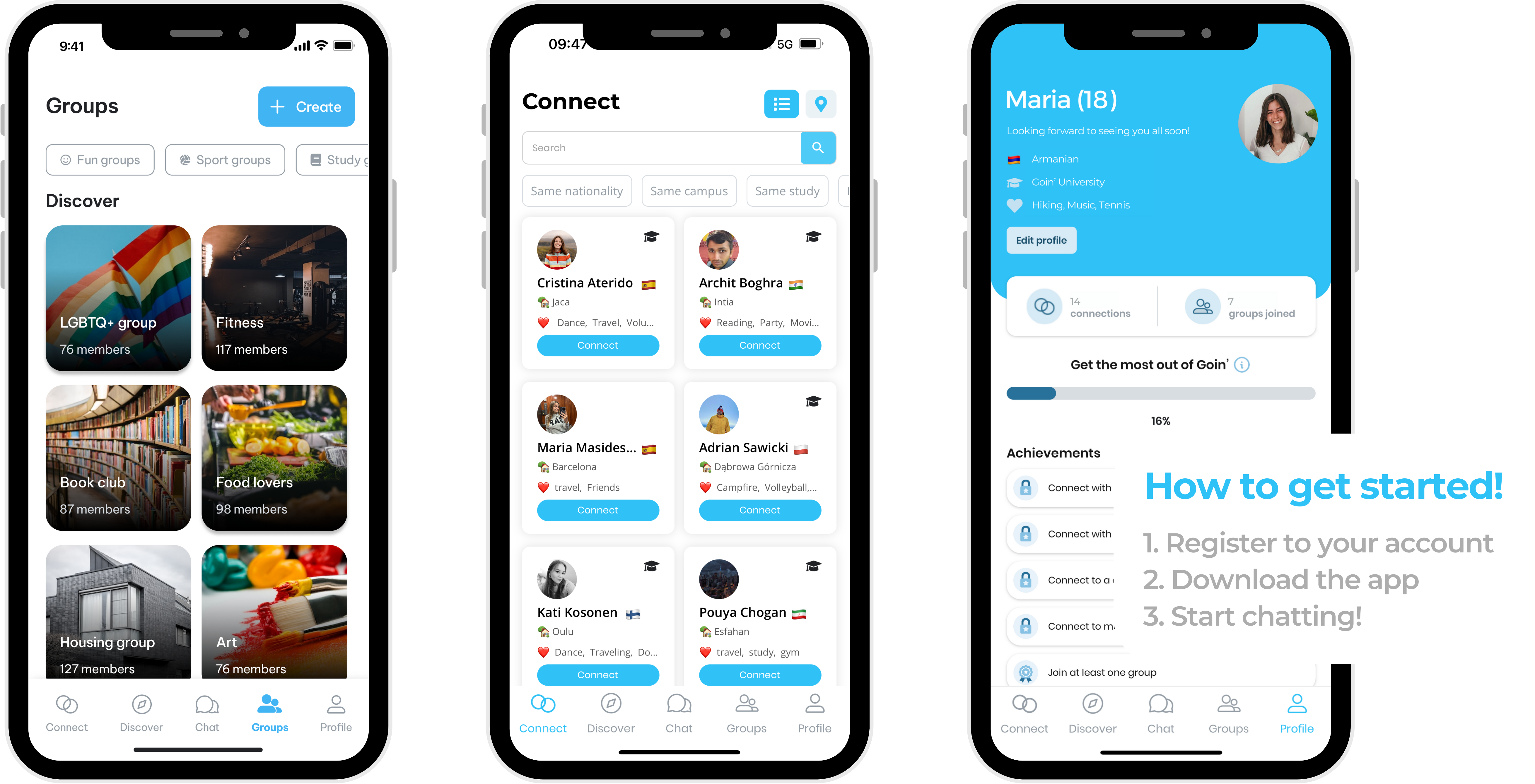Steps for using Goin