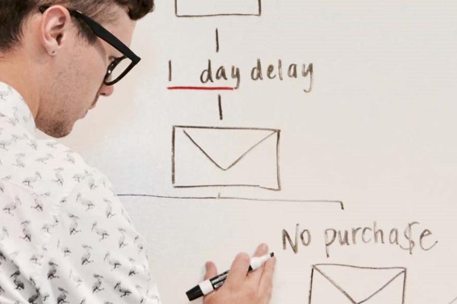 marketing-msc-cropped-2000x580