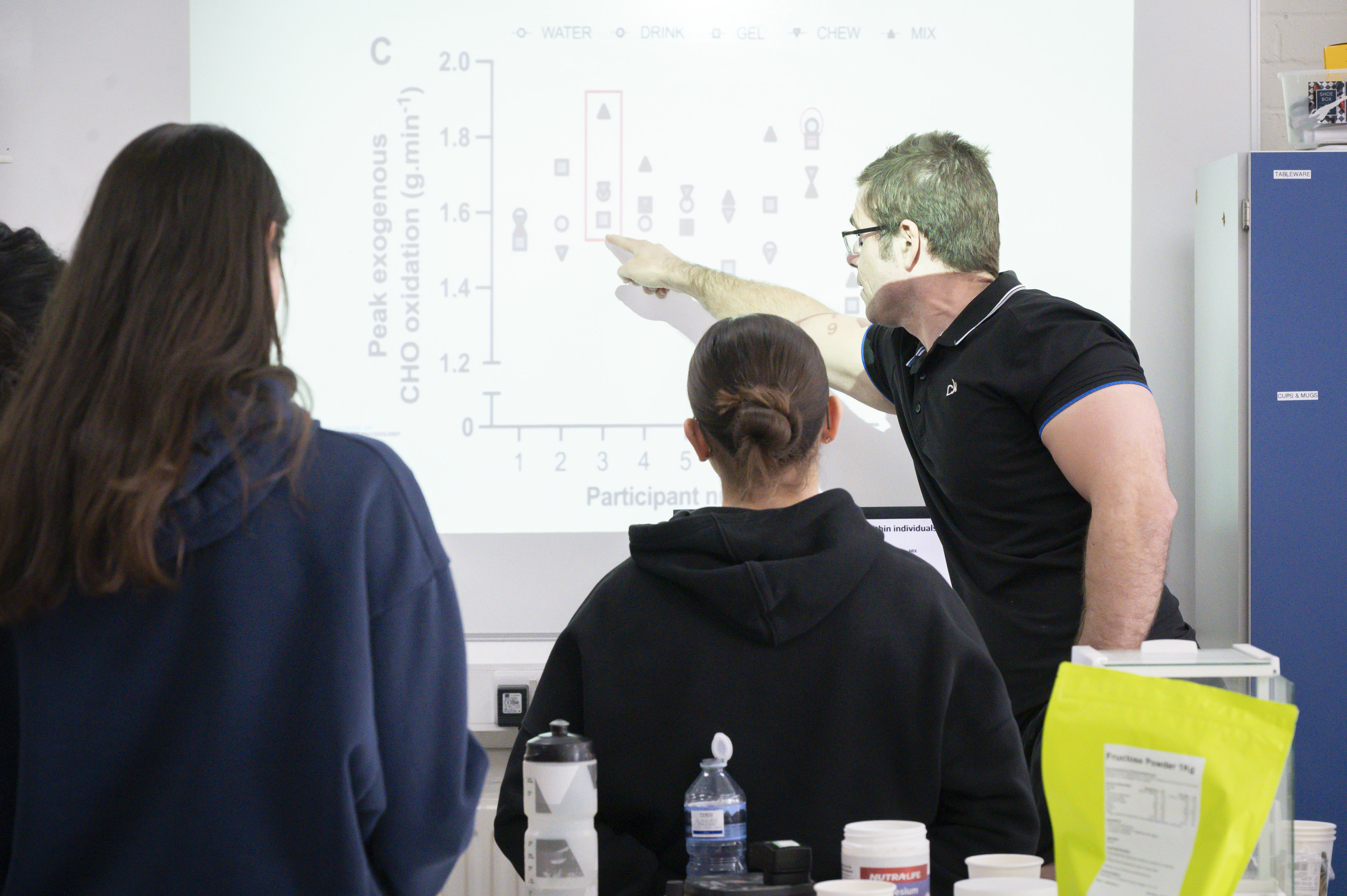 NUTRITION SESSION