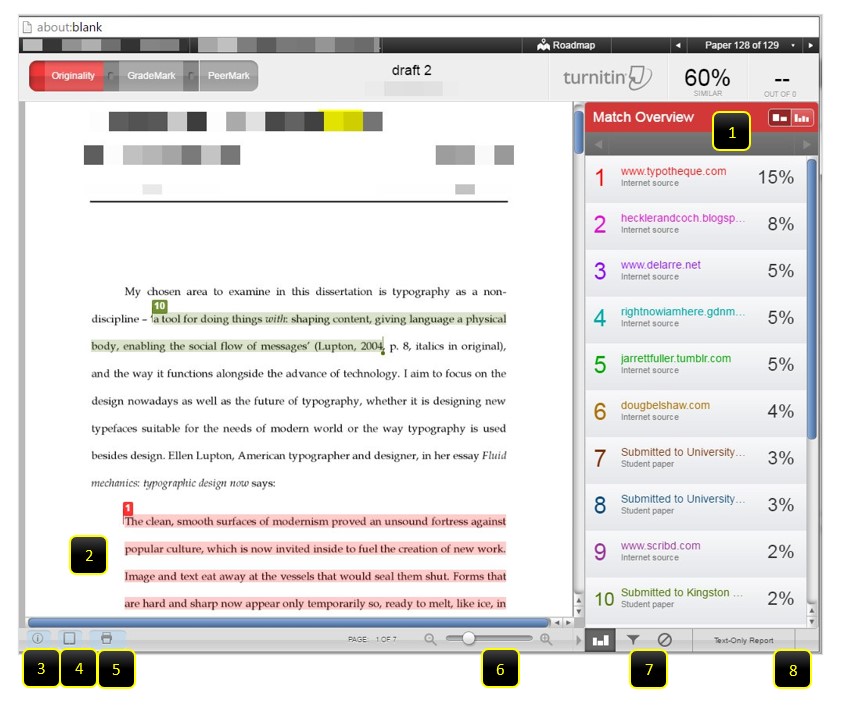 Annotated screenshot of Turnitin. Numbers listed in image related to the list below the image.
