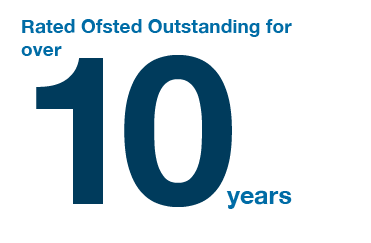 Rated Ofsted Outstanding for over 10 years